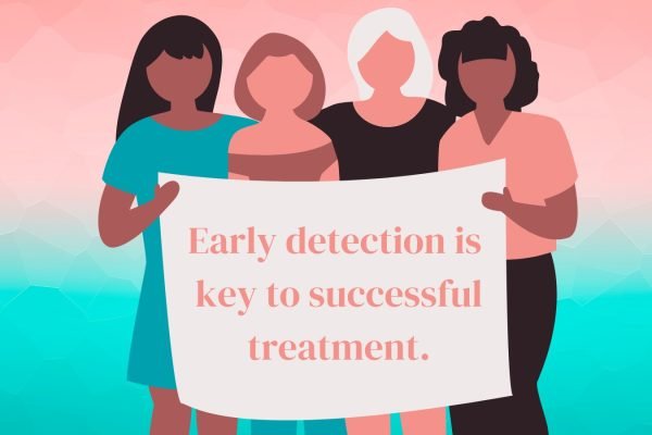 EarlyDetection